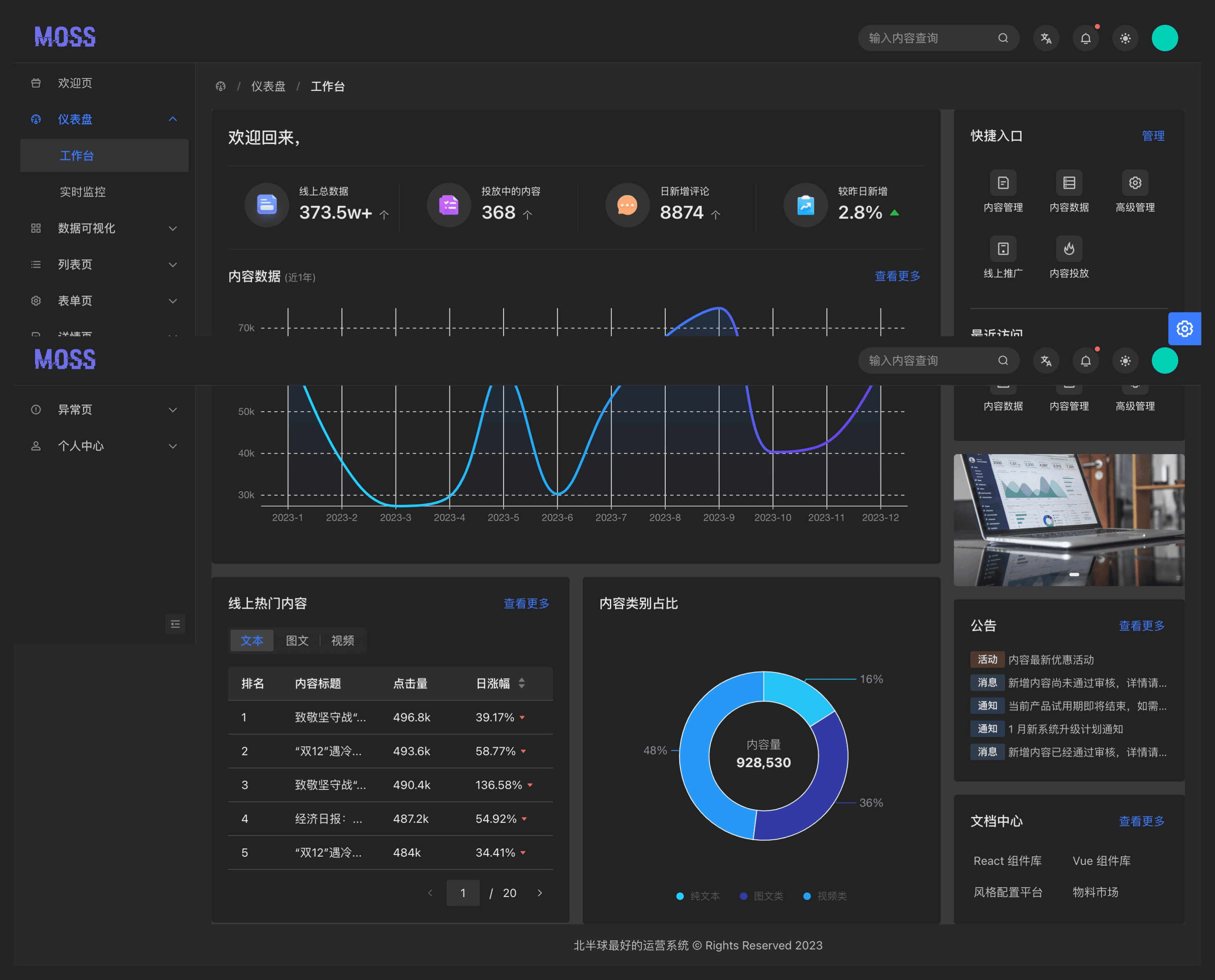 Workbench Dark